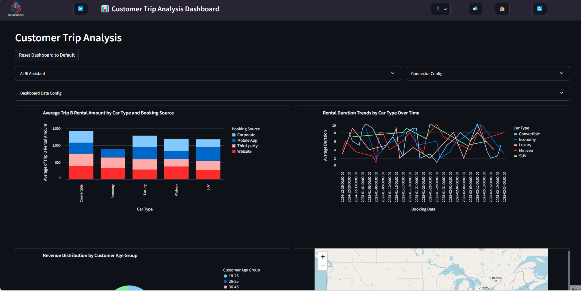 Mystic SQL Preview
